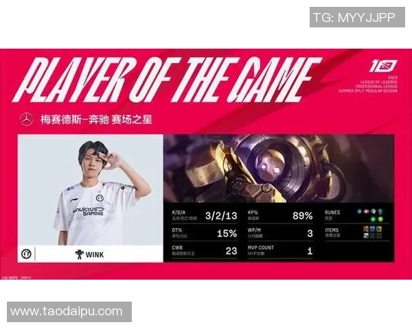 职业联赛最新积分榜IG战队以62分稳居榜首引发关注